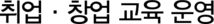 지역사회연계장애학생취업·창업교육지원